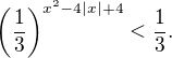 LaTeX: \left(\frac13\right)^{x^2-4|x|+4} <\frac13.
