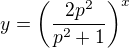 LaTeX: y=\left(\frac{2p^2}{p^2+1}\right)^x